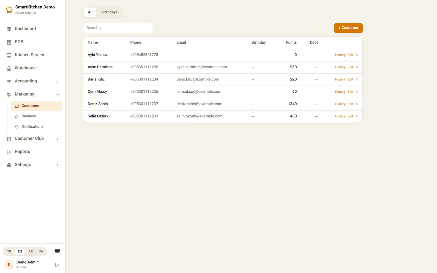 Customer club list showing names, phone numbers, and loyalty points