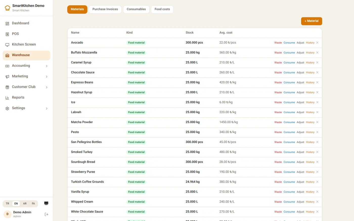 Warehouse page listing ingredients with stock levels and average cost